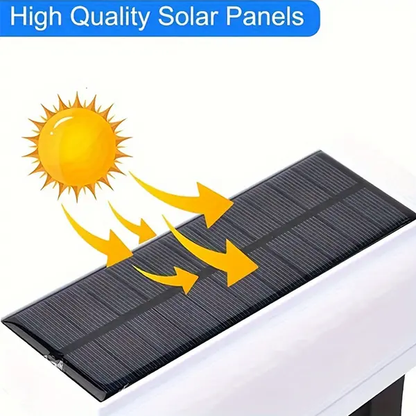 1:1 Fake Security Camera Light ️ Solar Powered